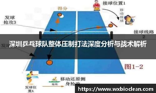 深圳乒乓球队整体压制打法深度分析与战术解析