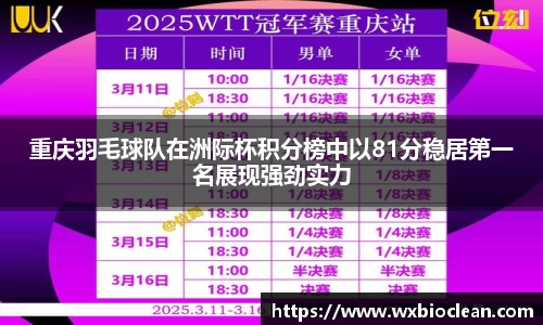 重庆羽毛球队在洲际杯积分榜中以81分稳居第一名展现强劲实力