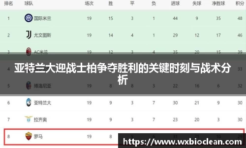 亚特兰大迎战士柏争夺胜利的关键时刻与战术分析